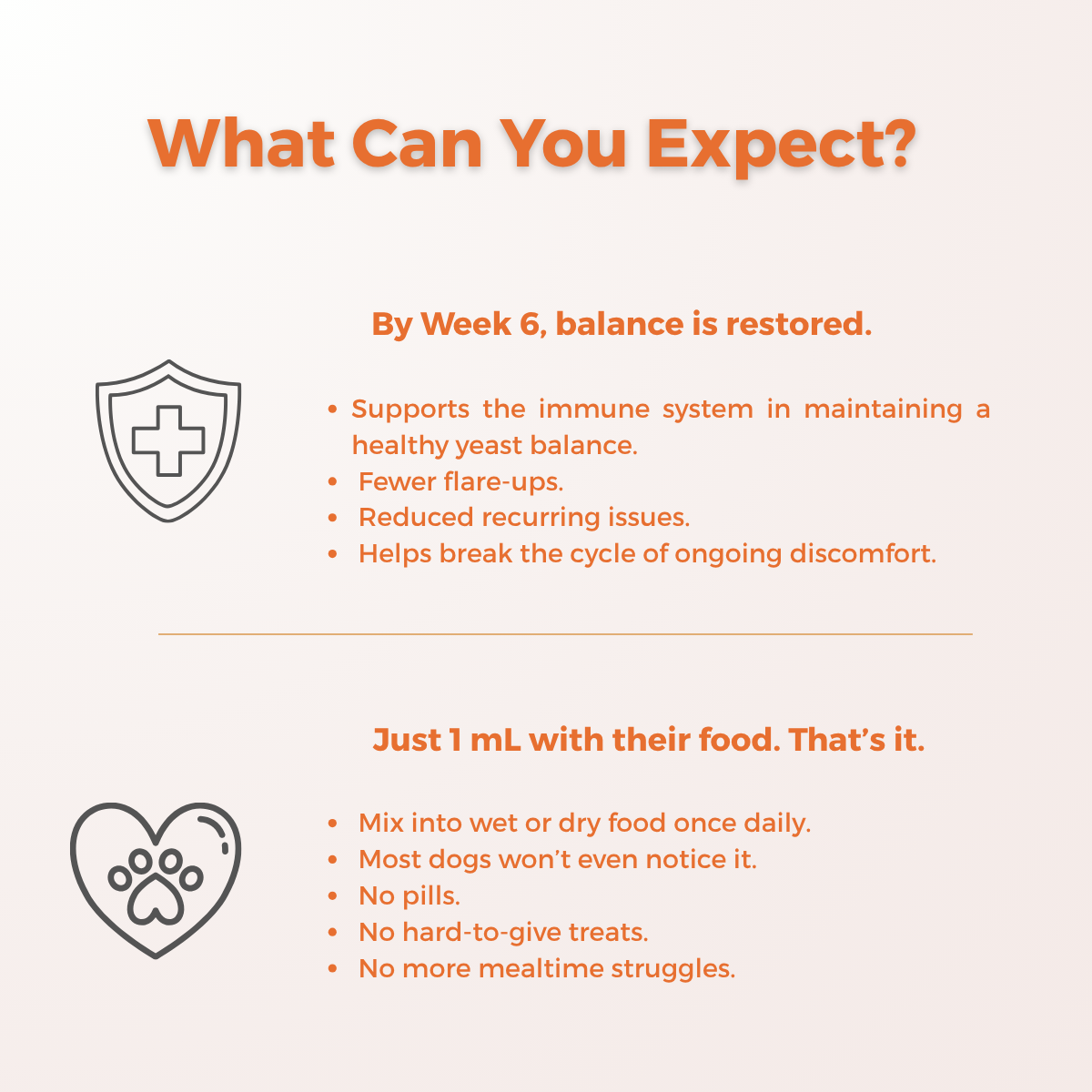 Dermiflora™ – Helps control yeast and reduce itching from the root